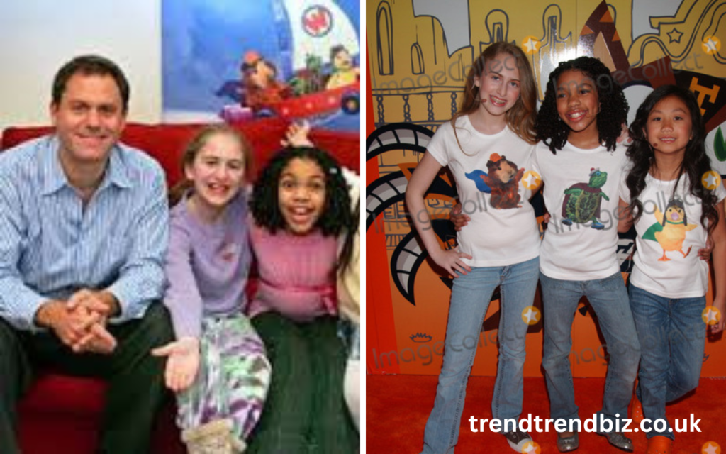 wonder pets actors
